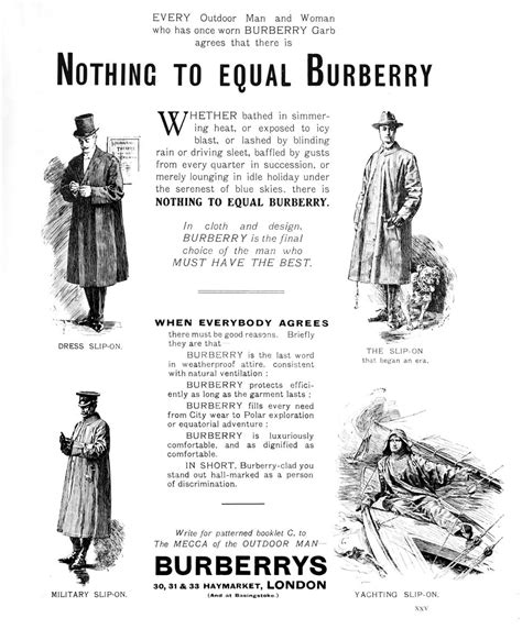 burberry stampe|history of burberry prints.